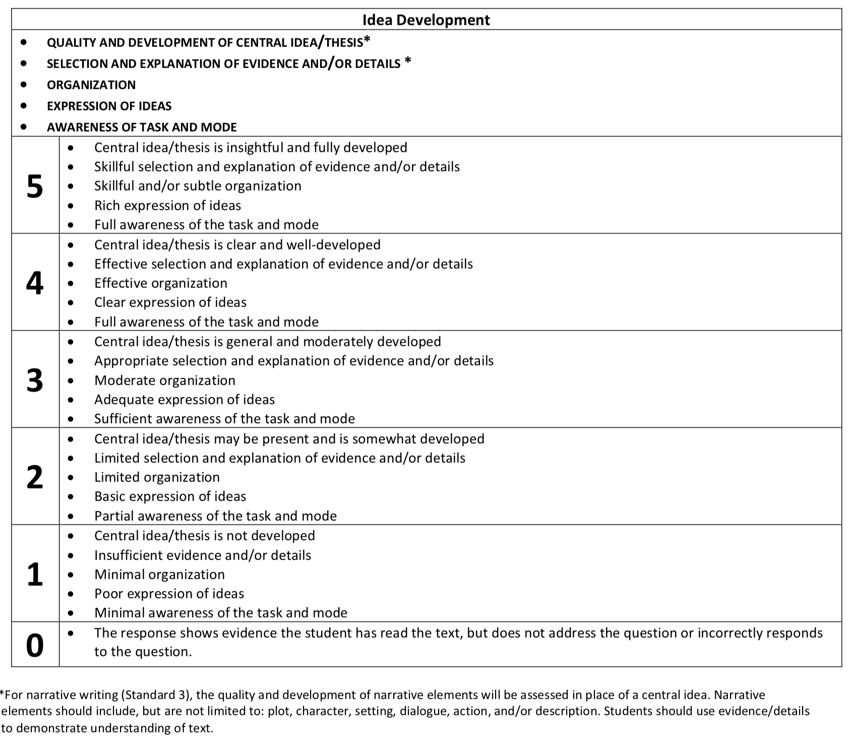 Screen Shot 2018-10-22 at 3.03.26 PM.png