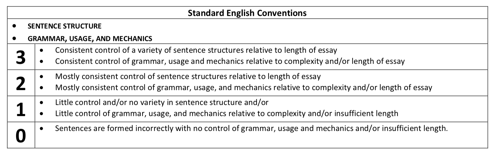 Screen Shot 2018-10-22 at 3.04.38 PM